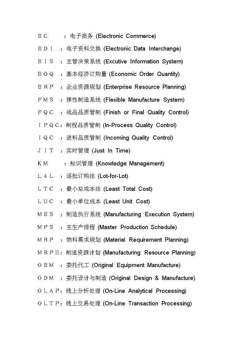生产培训管理制造业英文简写中文对照doc20-图二