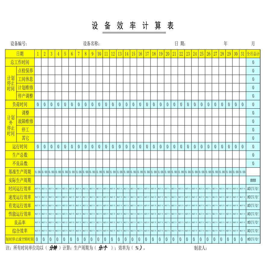 生产设备表格设备效率计算表_2002-图一