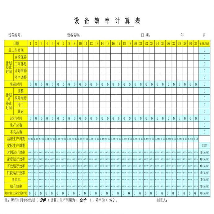 生产设备表格设备效率计算表_2002_图1
