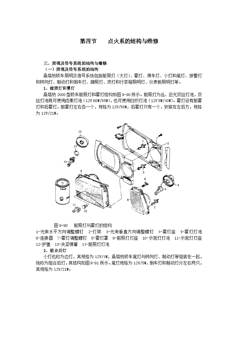 生产设备管理第四节点火系的结构与维修22-图一