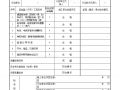 电气专业XXX电气项目资料分部（子分部）工程验收记录(1)