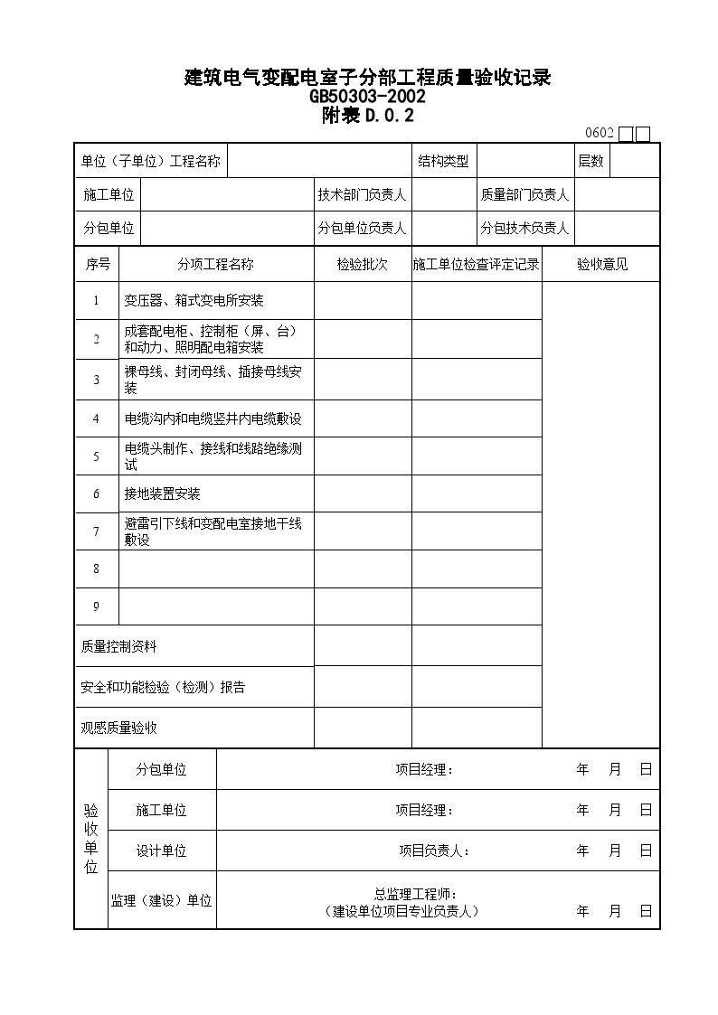 电气专业XXX电气项目资料建筑电气变配电室子分部工程质量验收记录-图一