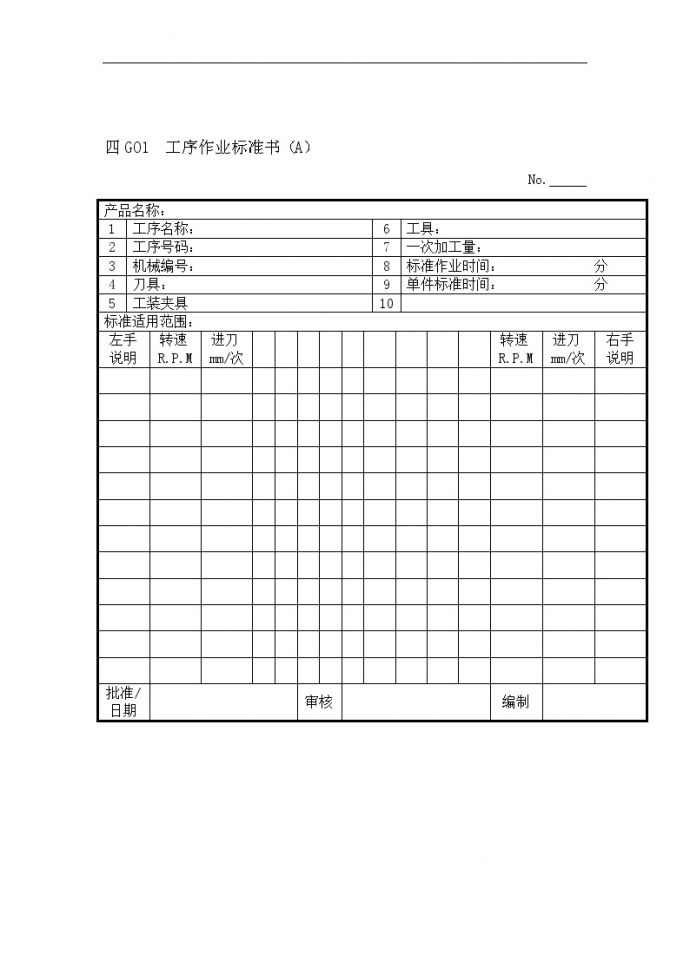 生产运作管理工序作业标准书_图1