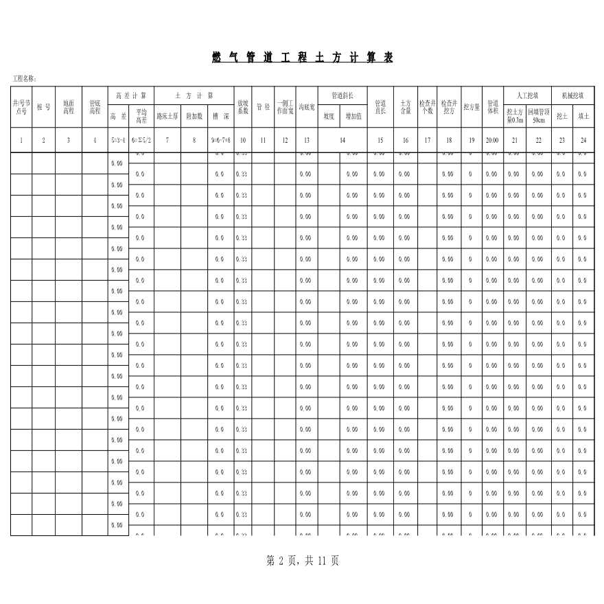 燃气管道工程土方计算表【工程造价】.xls-图二