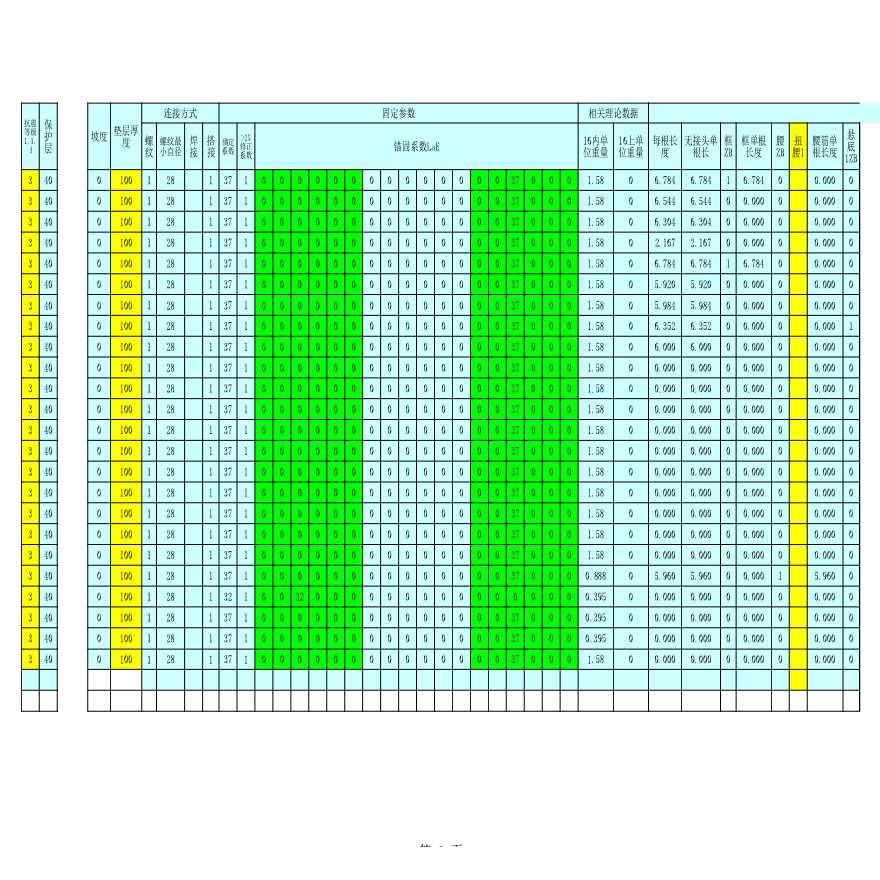 建筑工程工程量计算函数表（基础梁）【工程造价】.xls-图二