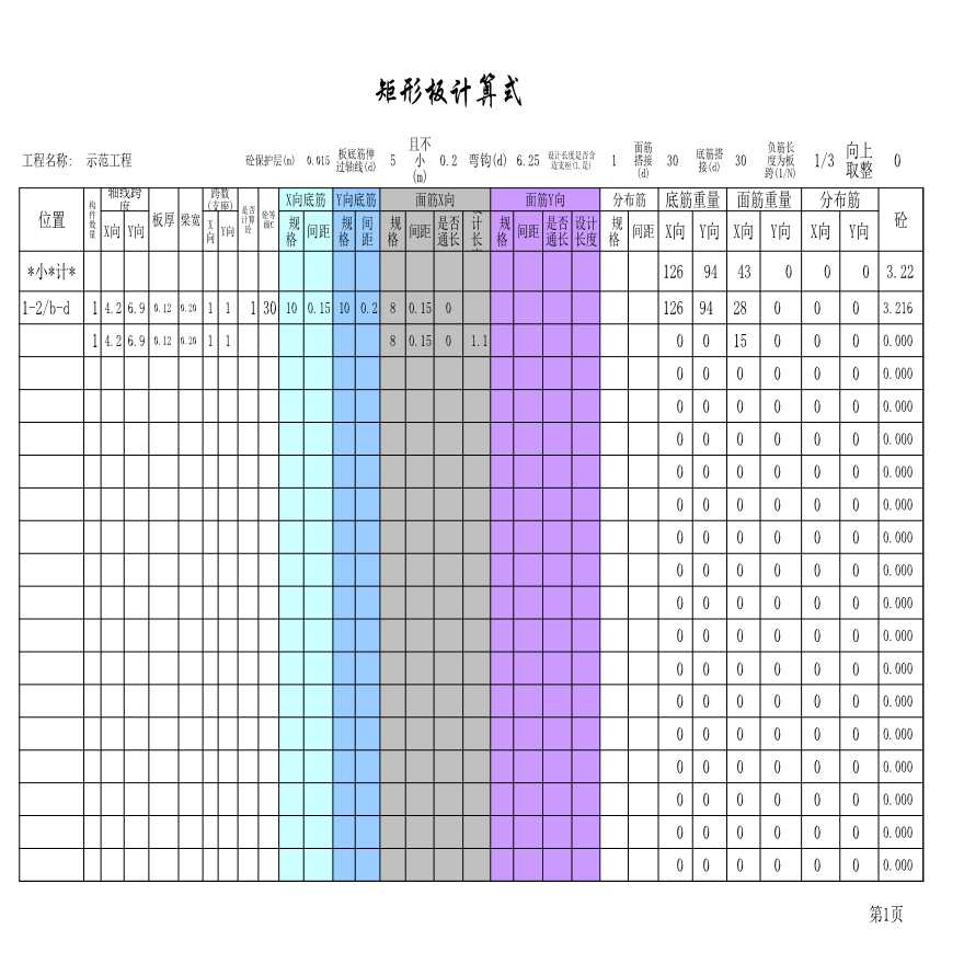 矩形板钢筋计算表【工程造价】.xls-图一