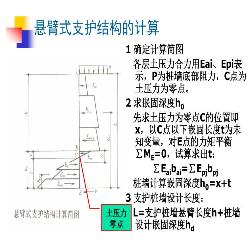 土木工程施工（下）－2支护结构计算-图二