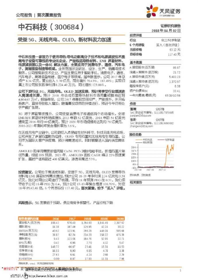 20180402---受益5G、无线充电、OLED，新材料发力加速_图1