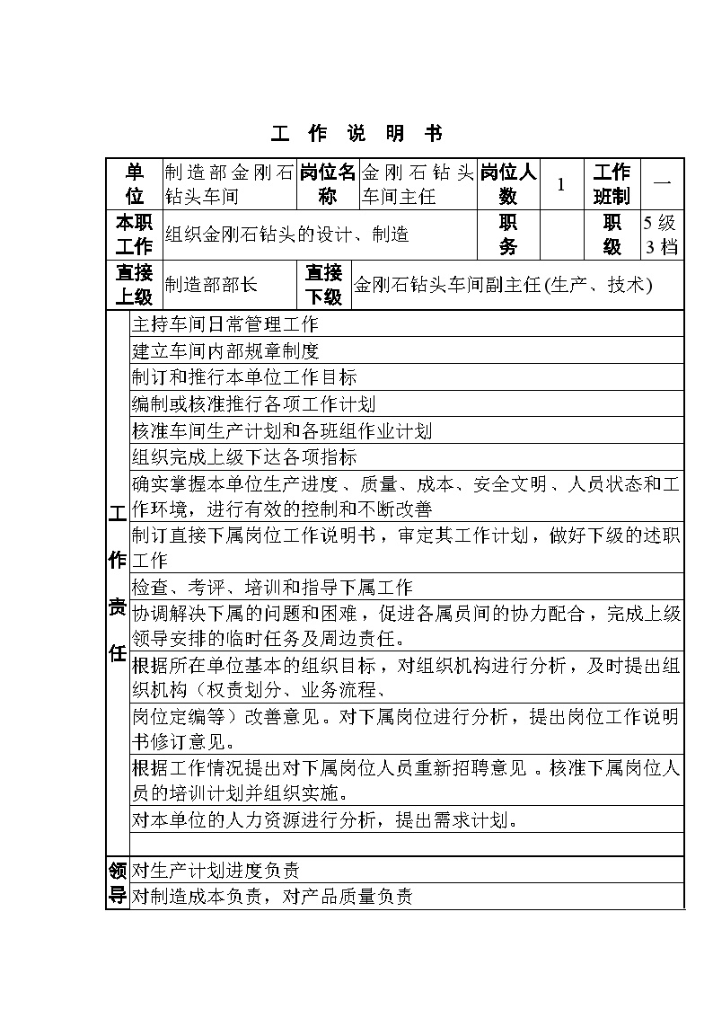 生产管理知识—金刚石钻头车间工作说明书-图一