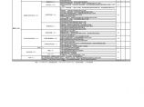 筑幕墙设计标准化-幕墙、泛光样板评审要点及打分表图片1