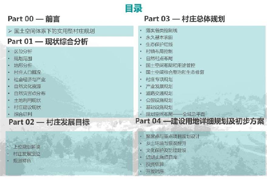 四川省南江县公山镇卫星村实用性村庄规划（2021-2035）-图二