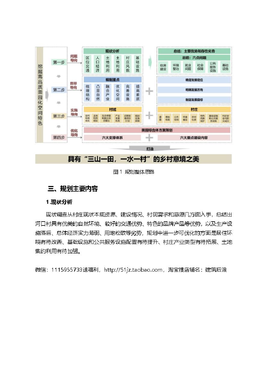 勃利县永恒乡河口村村庄规划（2020-2035年）-图二