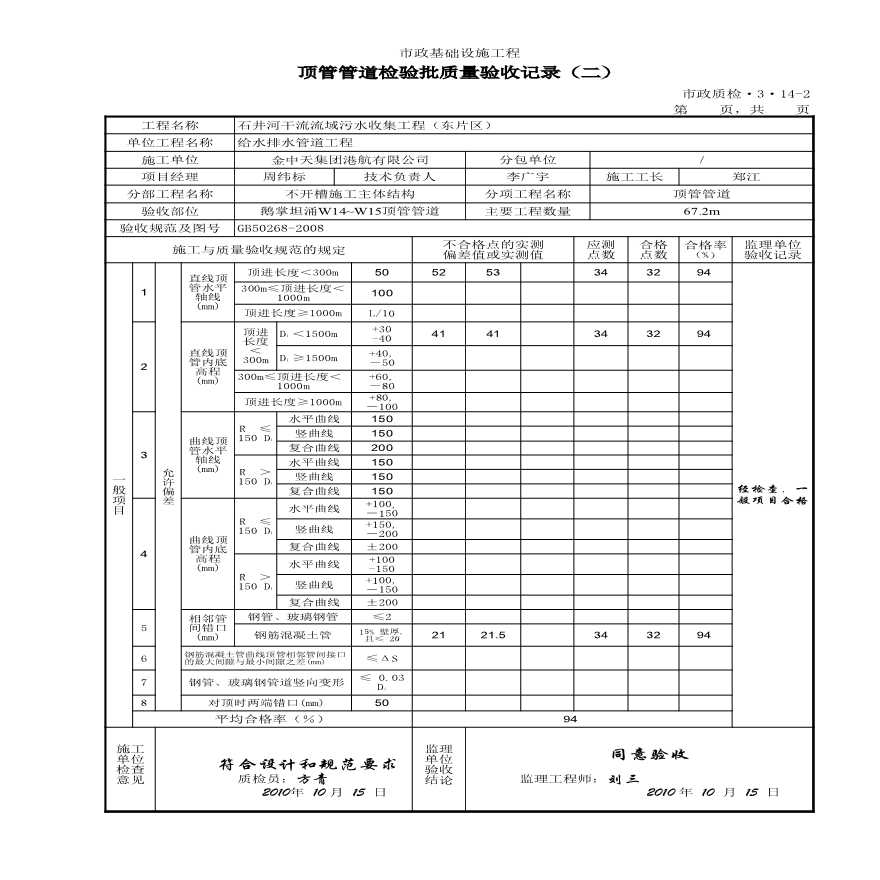 市政排水工程-2、鹅掌坦涌W14~W15顶管顶进-图一