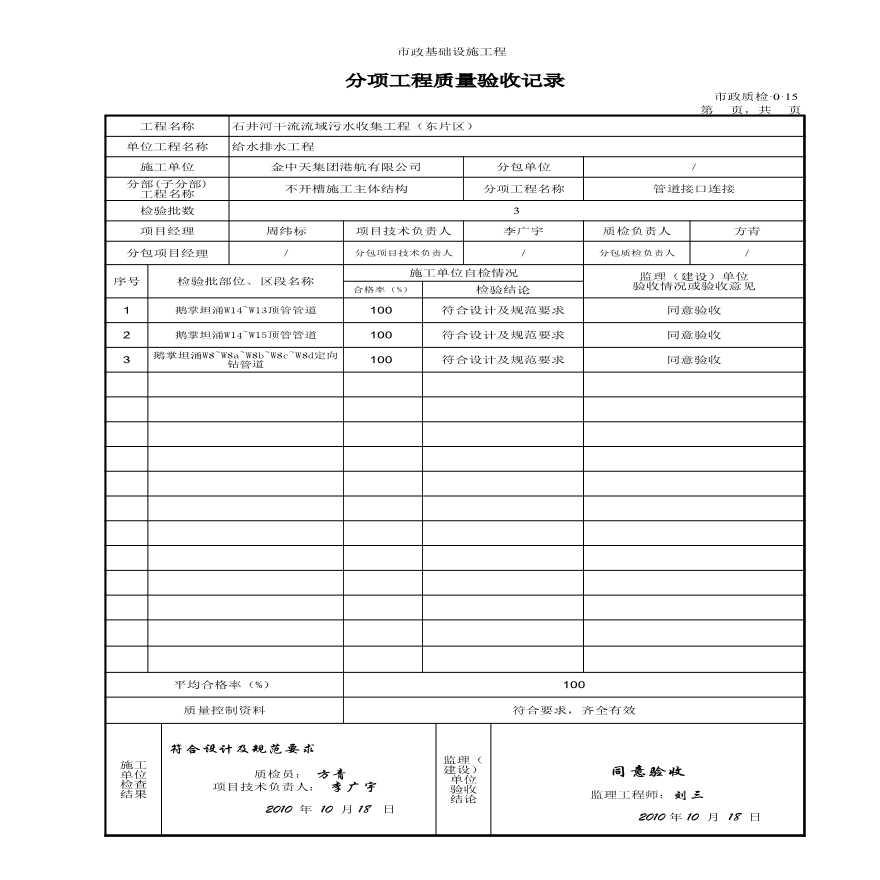 市政排水工程-8、分项工程质量验收记录-图二