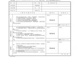 市政排水工程-新工人入场三级安全教育登记表GDAQ20502图片1