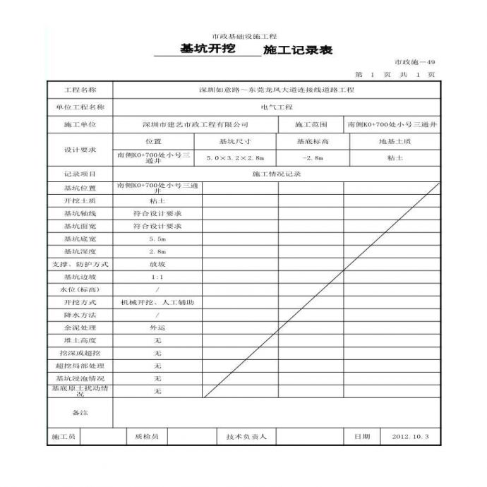 市政通信工程小号三通井-施工记录_图1