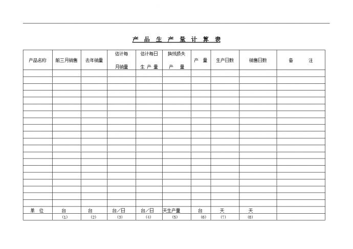 生产管理表—产品生产量计算表_图1