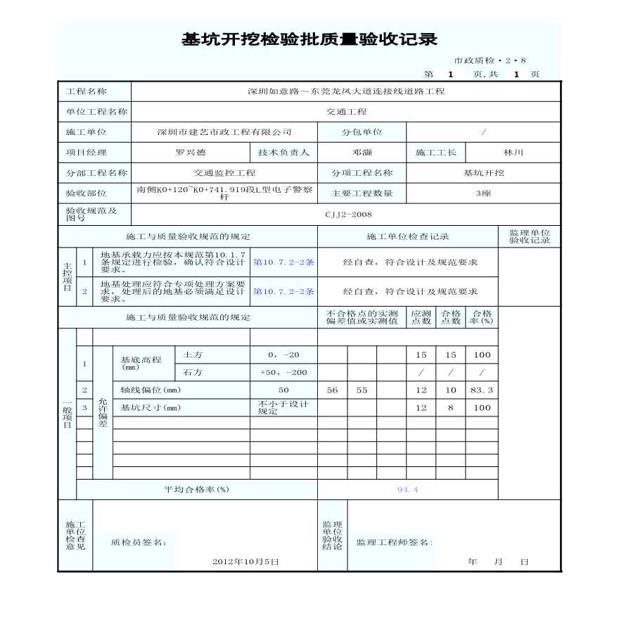 市政交通工程-基坑开挖检验批质量验收记录 (22)-图一