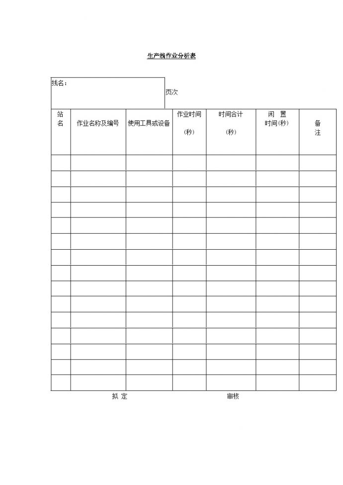 生产—生产线作业分析表_图1