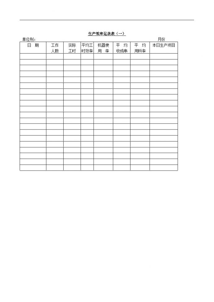 生产管理表—生产效率记录表(一)_图1