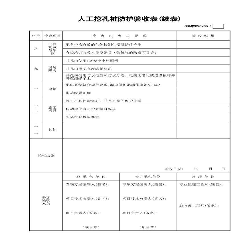 市政安全资料-人工挖孔桩防护验收表(含续表)GDAQ2090205-图二