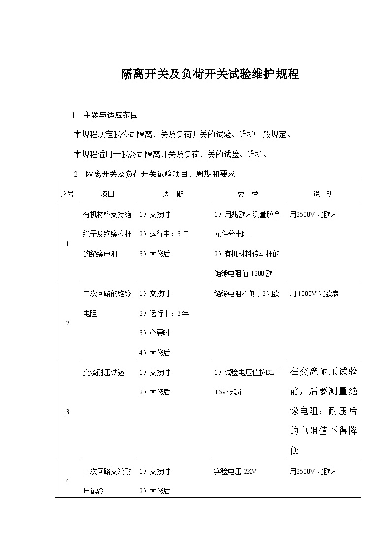 TPM生产维护—隔离开关及负荷开关试验维护规程(doc5)-图一