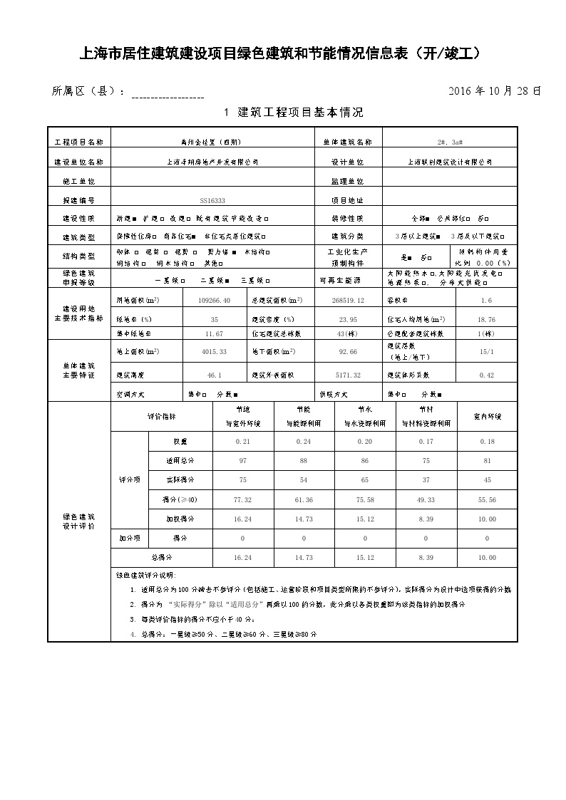 C户型2#、3a#节能—上海市居住建筑建设项目绿色节能情况信息表-图一
