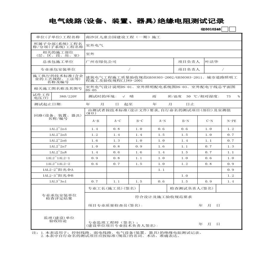 园林绿化南沙公园电气（强电）室外-室外 电气线路(设备、装置、器具)绝缘电阻测试记录 GD3010246-图二