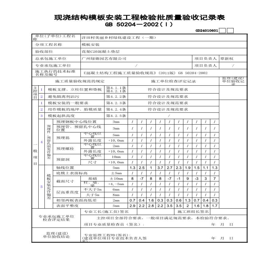 园林绿化美荔公园园建分部--花架混凝土垫层-图二