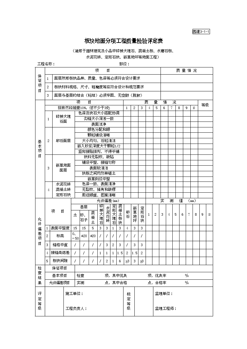 园林绿化古建水电表格-园建3-1-1-图一