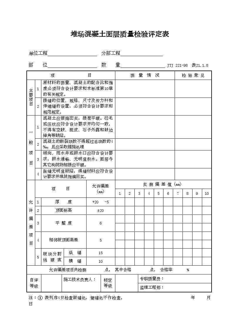 港口工程资料-堆场混凝土面层质量检验评定表