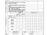 港口工程资料-方块和卸荷板安装质量检验评定表图片1