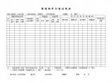 港口工程资料-梁类构件安装 记 录 表图片1