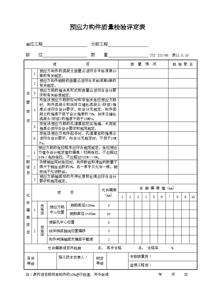 港口工程资料-预应力构件质量检验评定表-图一