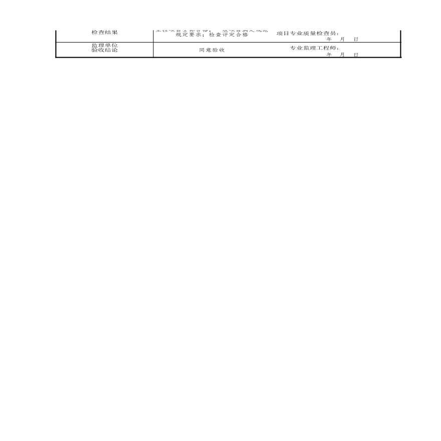 工程资料-室外供热管网管道及配件安装检验批质量验收记录-图二