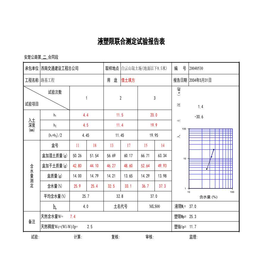 公路工程安楚高速公路第二合同段中心试验室-2016-8-图二