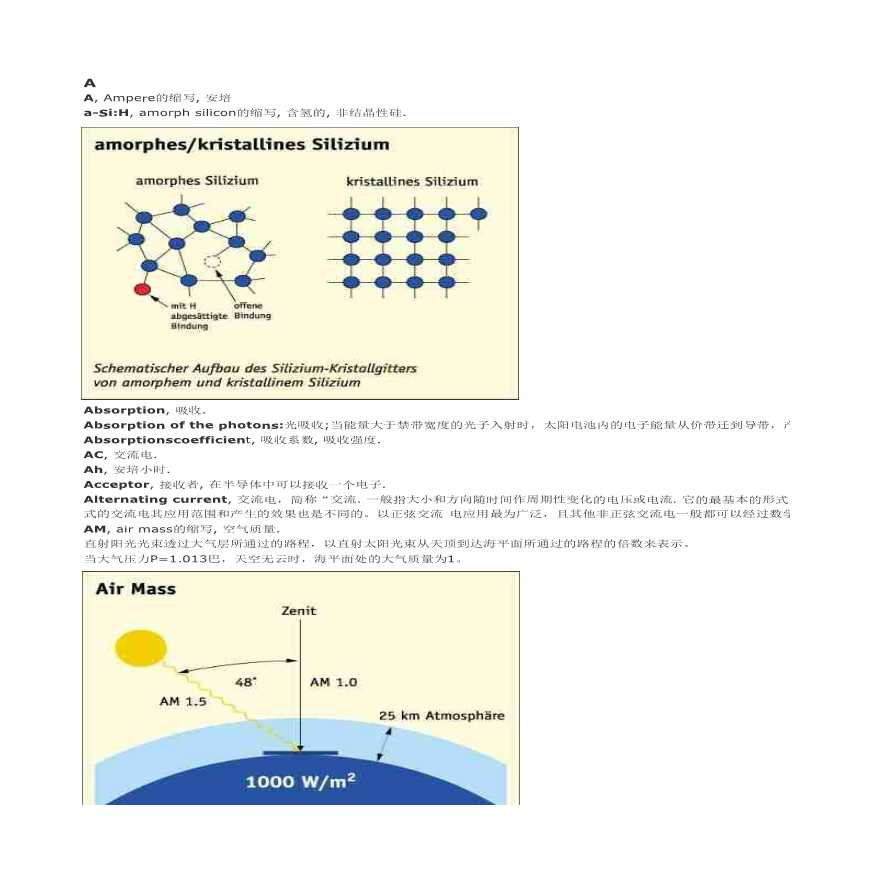 太阳能专业词汇名词解释.xls-图一