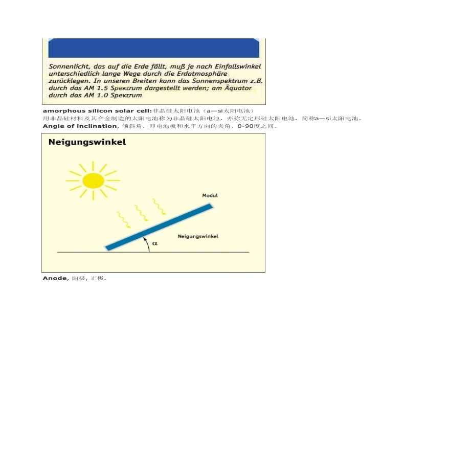 太阳能专业词汇名词解释.xls-图二
