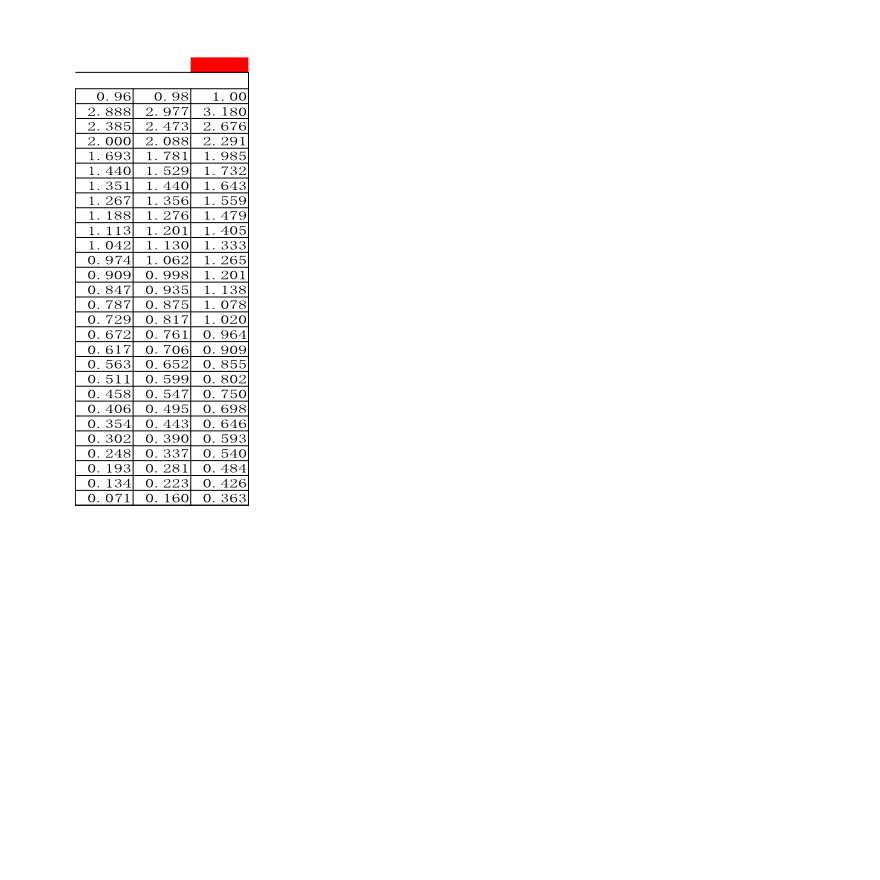 无功功率补偿率qc表（电气项目）.xlsx-图二