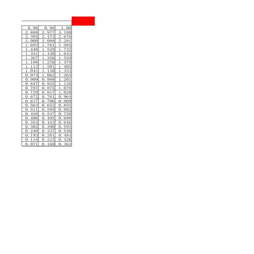 无功功率补偿率（电气项目）.xlsx-图二