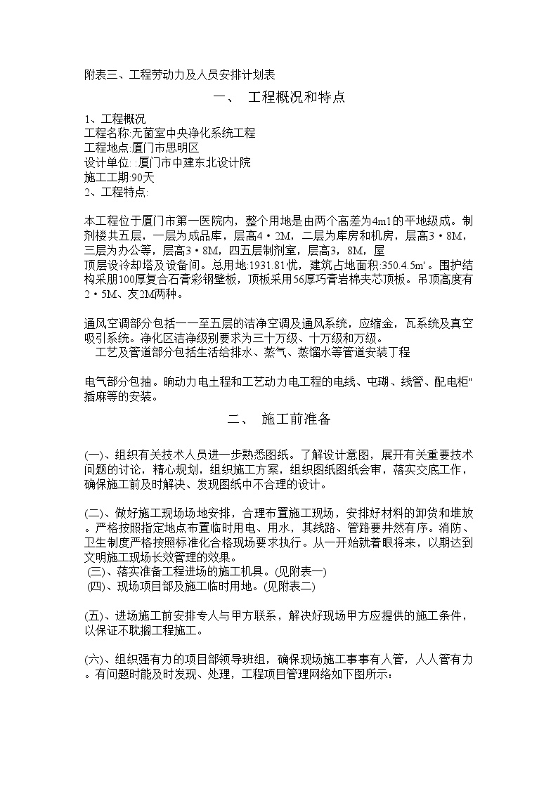 无菌室中央净化系统工程施工组织设计方案.doc-图二