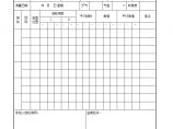 全国通用高速公路资料表格样本B-3-13 轴线偏位测量记录表.doc图片1