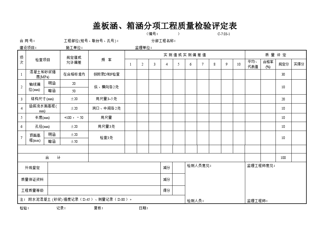 全国通用高速公路资料表格样本C-7.03-1 盖板涵、箱涵评定表.doc-图一