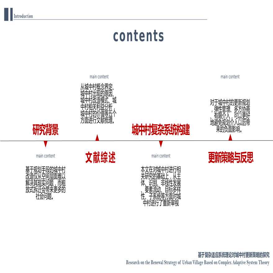 基于复杂适应系统理论对城中村更新策略的探究重大-图二