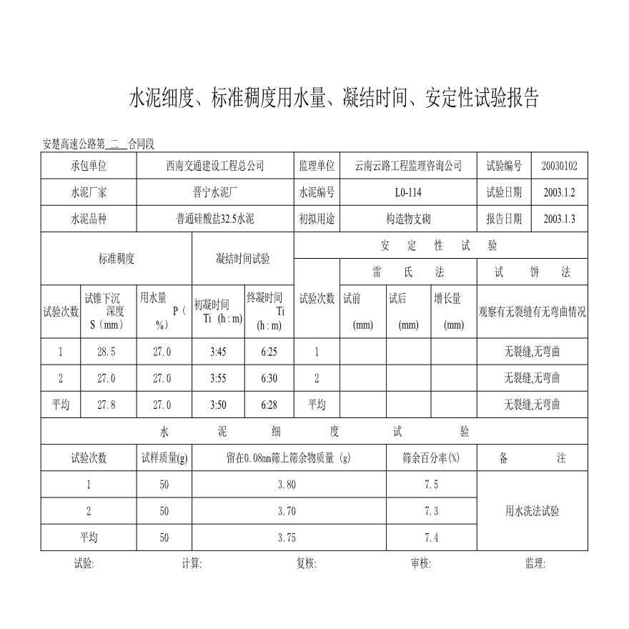 公路工程安楚高速公路第二合同段中心试验室-水泥细度、标准稠度用水量、凝结时间、安定性试验报告-图一