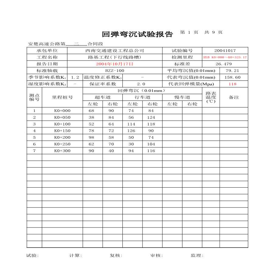 公路工程安楚高速公路第二合同段中心试验室-转序-图一