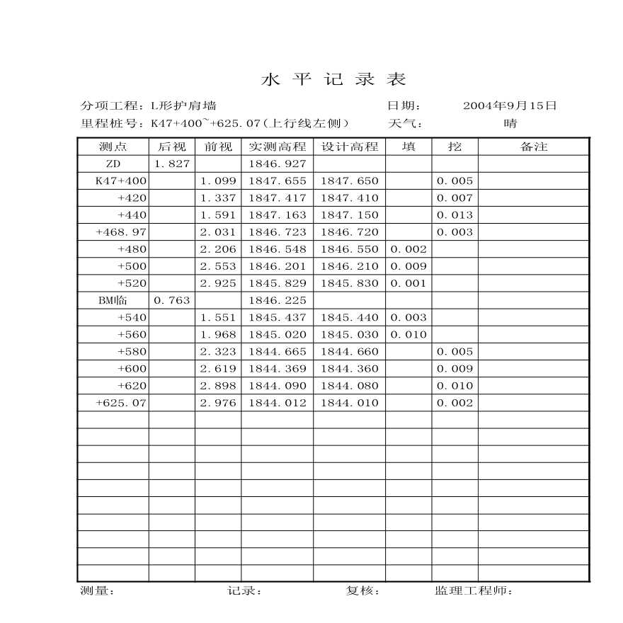 路基资料护肩，护脚，老路加高-水平测量记录1 (5)-图一