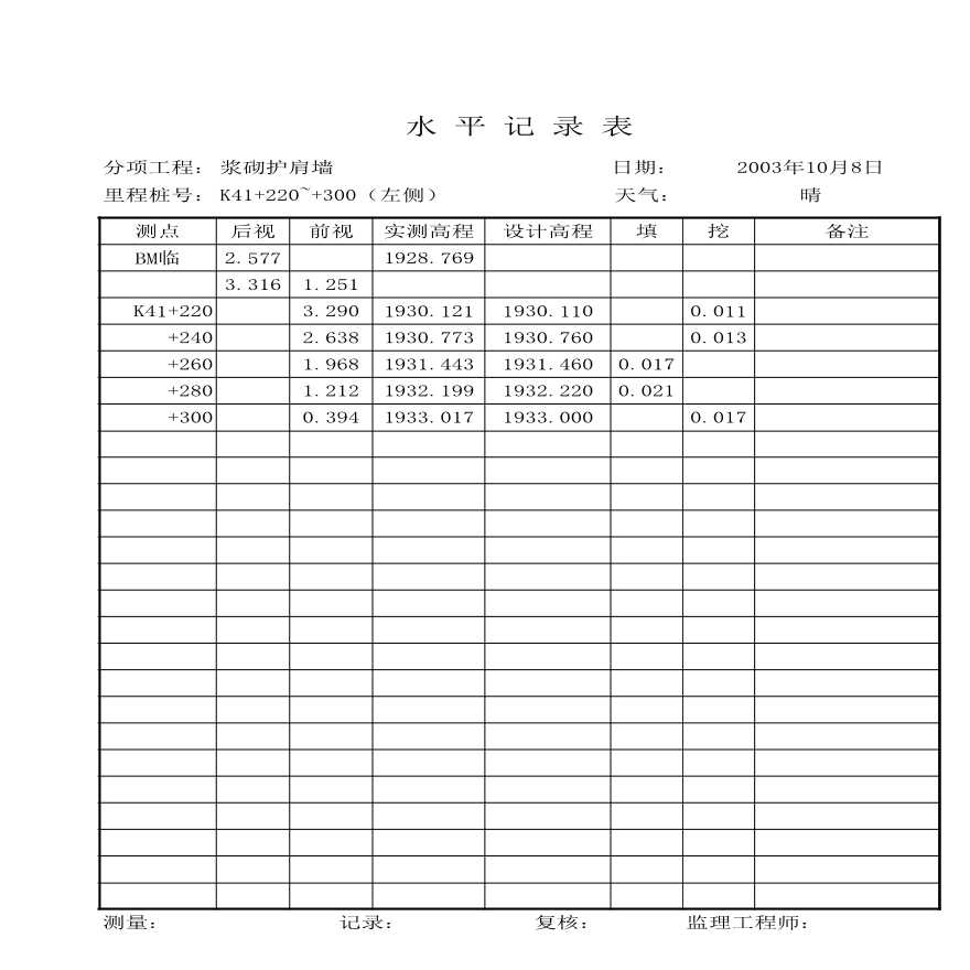 路基资料护肩，护脚，老路加高-水平测量记录（基础） (7)-图一