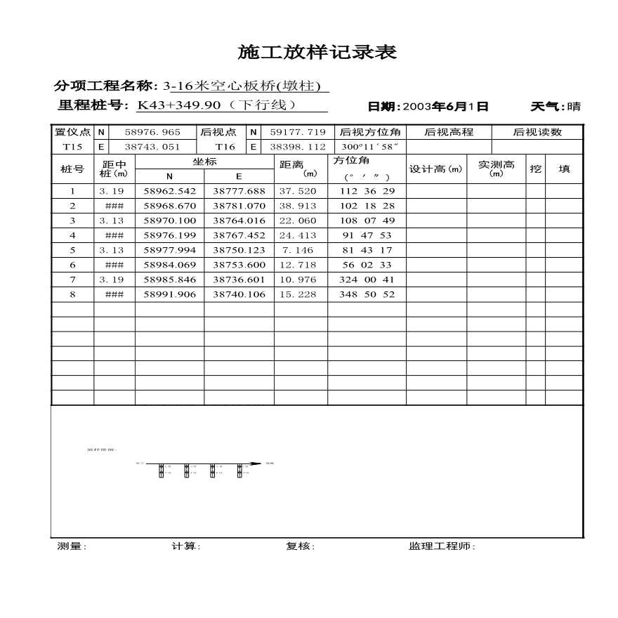 安楚桥梁质检资料1-施工放样记录表（下行线） (2)-图一