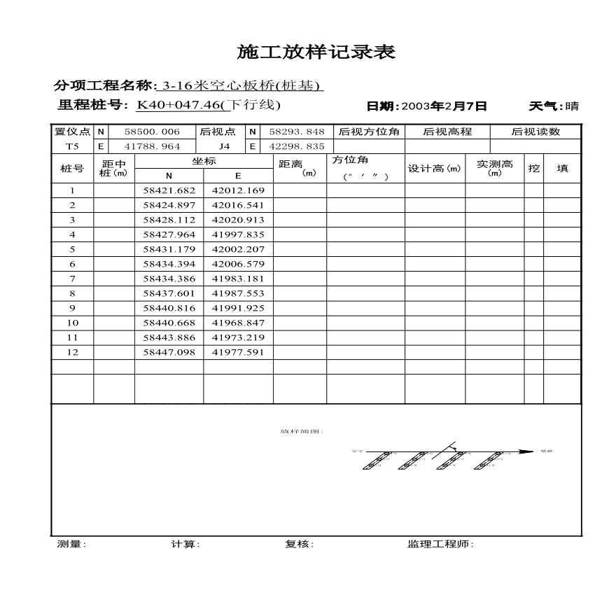 安楚桥梁质检资料1-施工放样记录表 (14)-图一